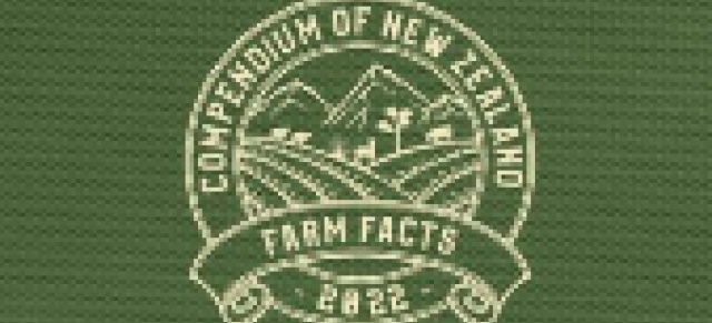 Farm Facts 2022