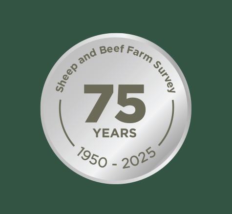 Sheep and beef Survey icon