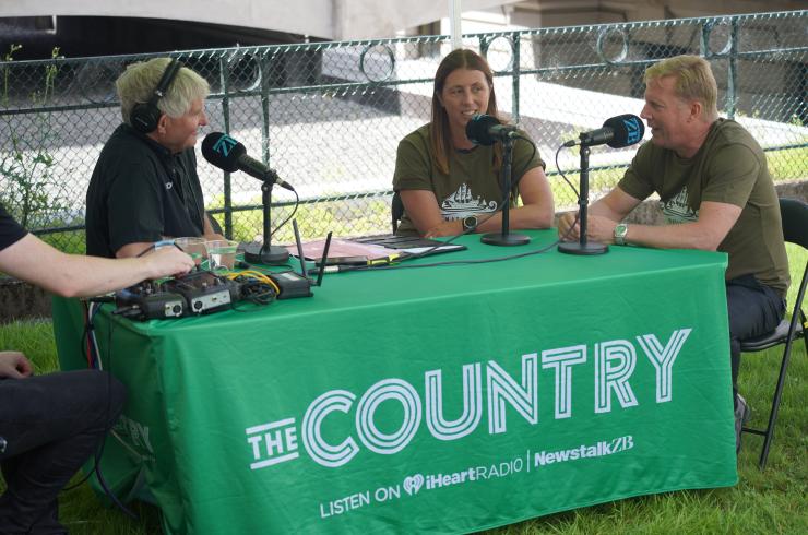 image of the country reporting