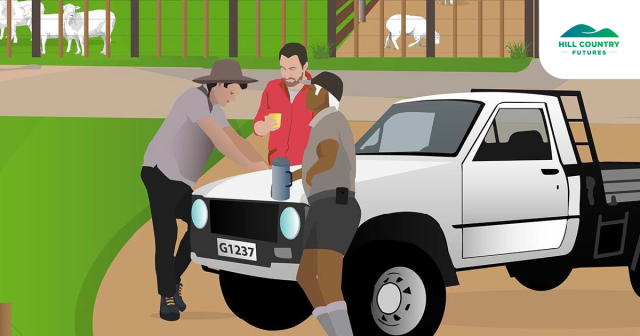 animated image of three farmers talking around ute next to farm