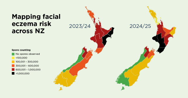 image of mapping facial eczema risk across NZ