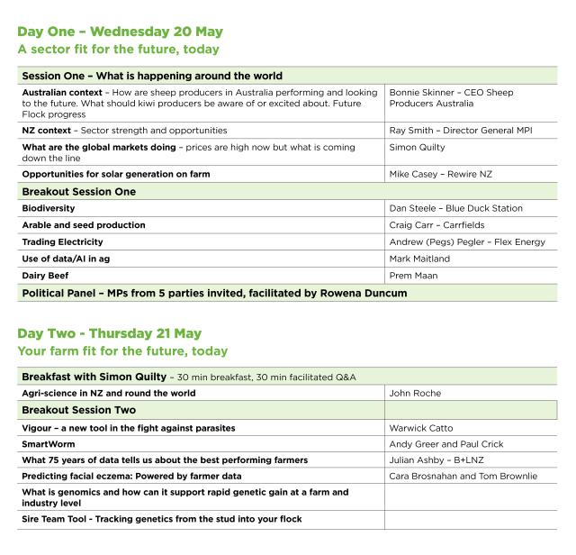 image of OTG programme