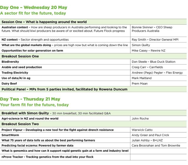 programme agenda for Out the Gate 2026