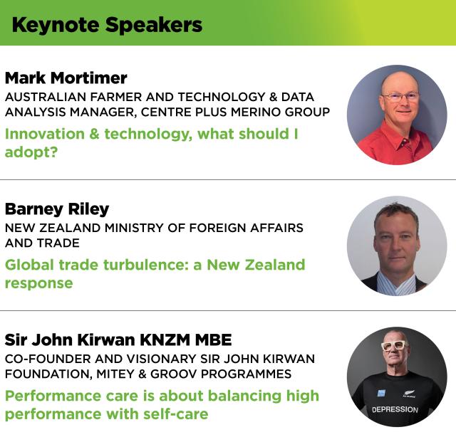 List of conferences speakers and headshots